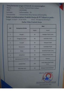 Taharica